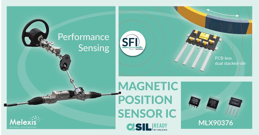 Melexis lanza el sensor de posición magnético del futuro